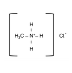 Methylammonium chloride, CAS 593-51-1